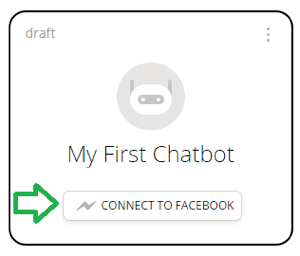 Come creare un chatbot per facebook messenger veev