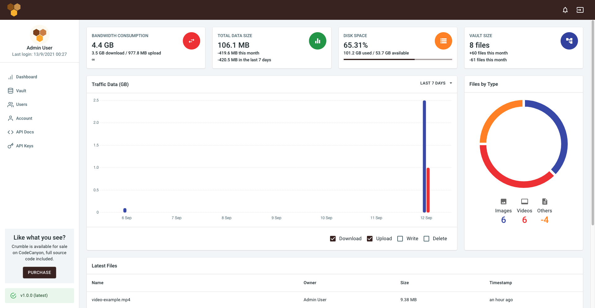 sviluppo applicazioni react